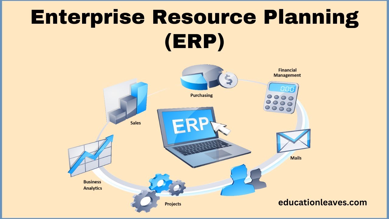 What is ERP? A Quick Overview of Enterprise Resource Planning