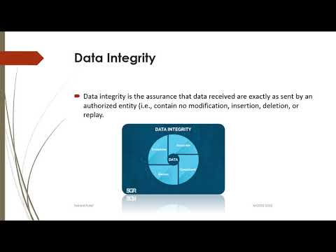 INS: Unit-1 Security Services and Security Mechanisms