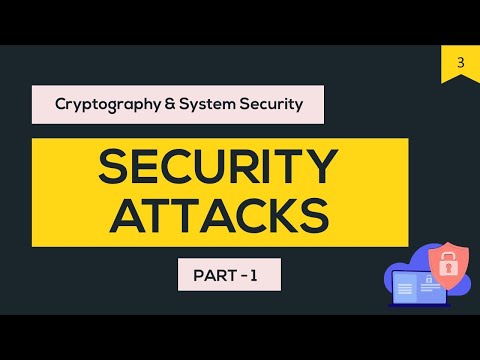 CSS #3 - [PART-1] Security Attacks | Passive attacks | Active attacks | Be The Best | BTB