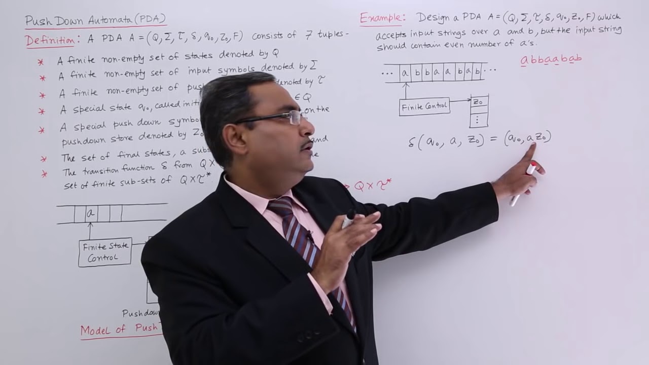 Understanding Push Down Automata (PDA)