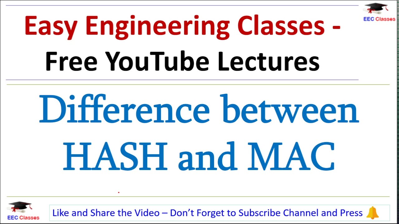 Hash vs. MAC in Information Security: Key Differences Explained 🔐