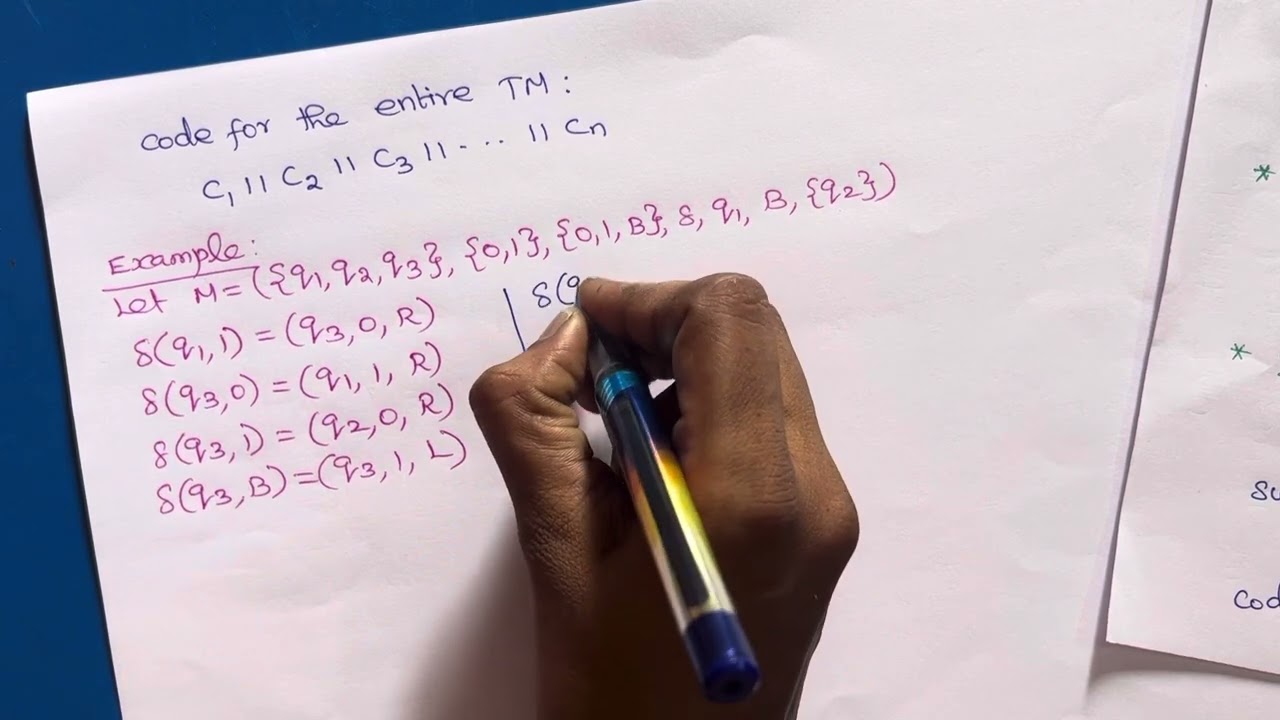 Learn How to Code a Turing Machine for Computation 🖥️