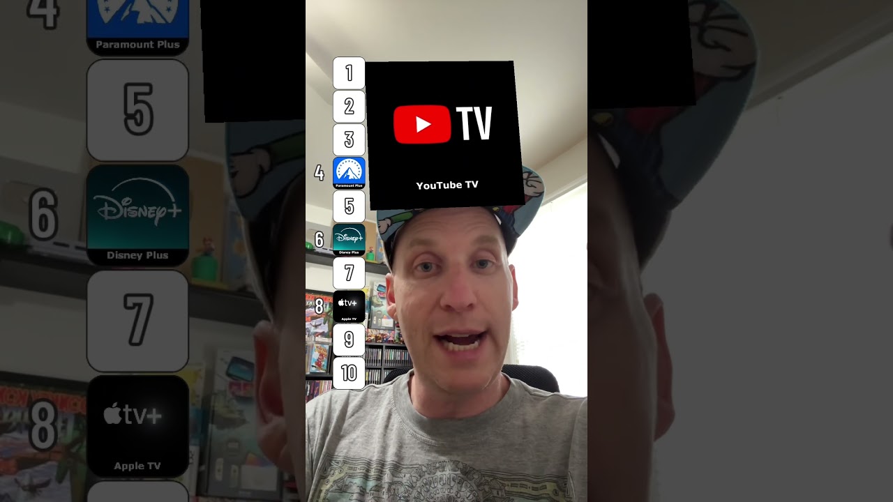 Top Streaming Services Ranked 🎬