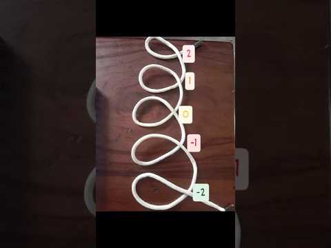 algebraic Topology 😃#topology #math#mathematics #shorts #short #video #trending