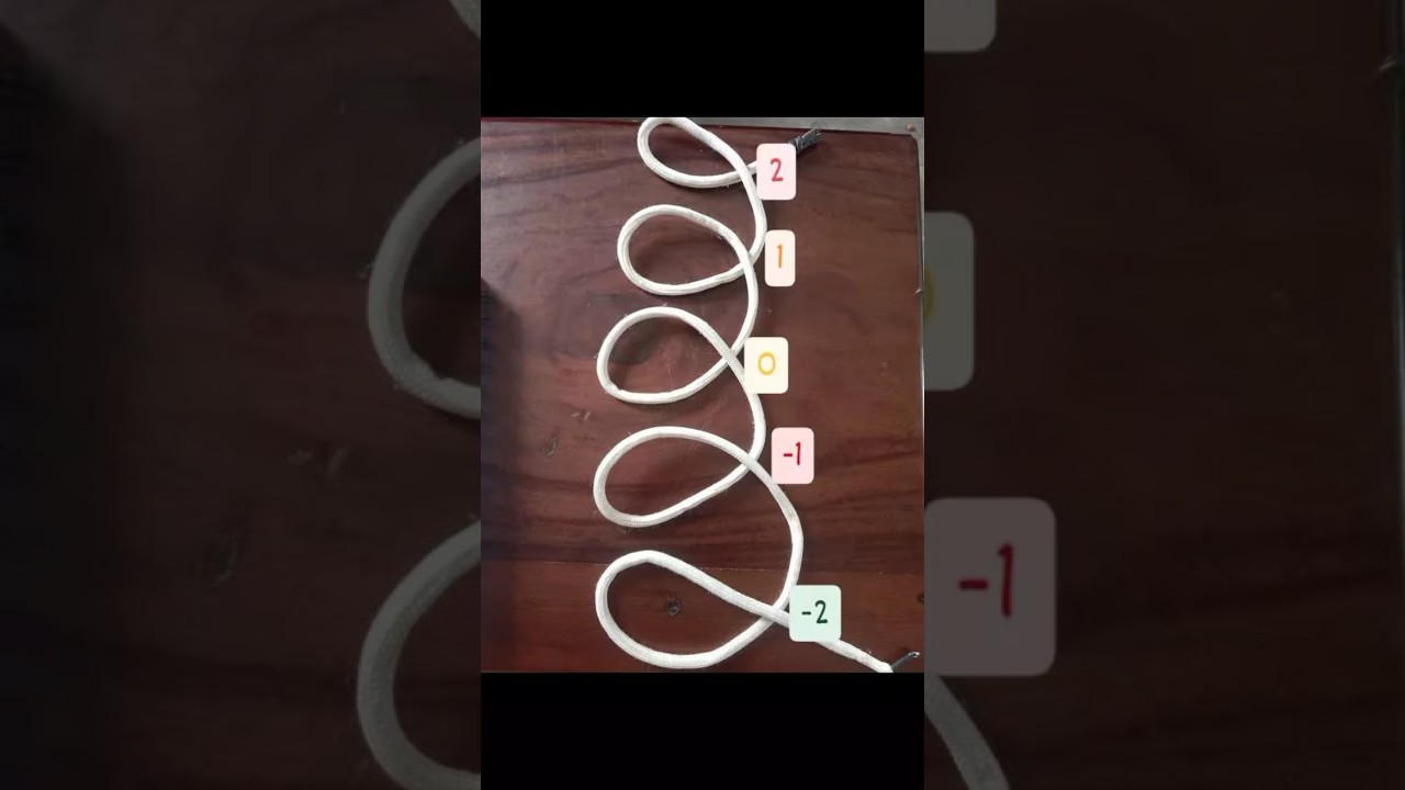 Discover the Fascinating World of Algebraic Topology! 🔍