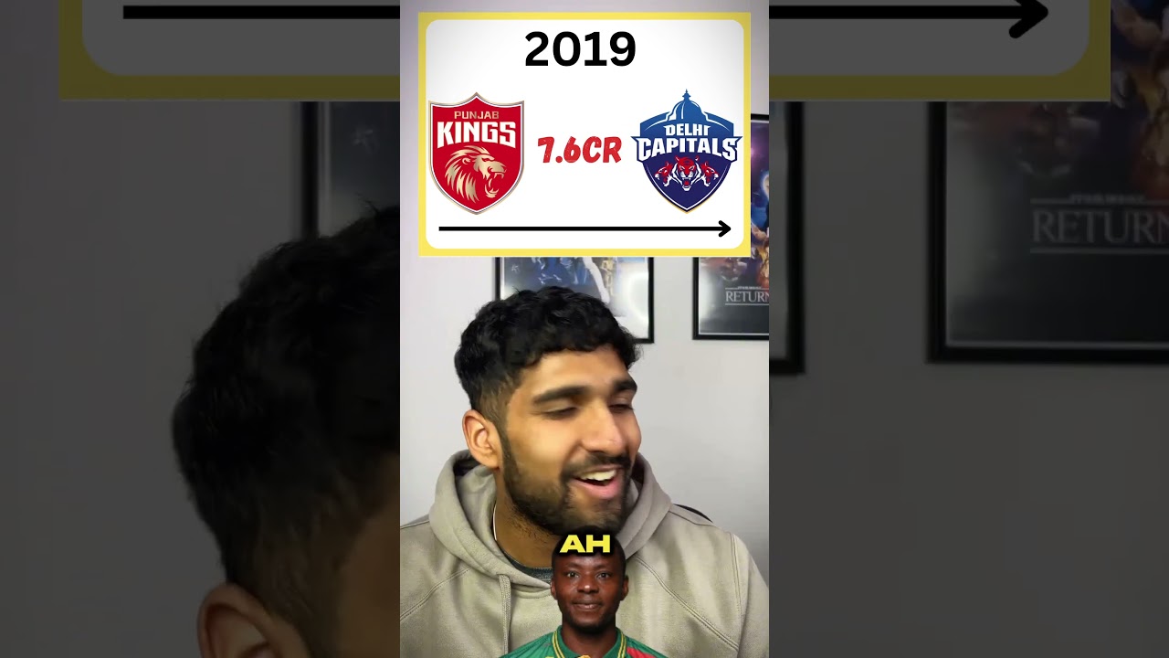 Can You Guess the Latest IPL Transfer? 🏏 Test Your Cricket Knowledge!