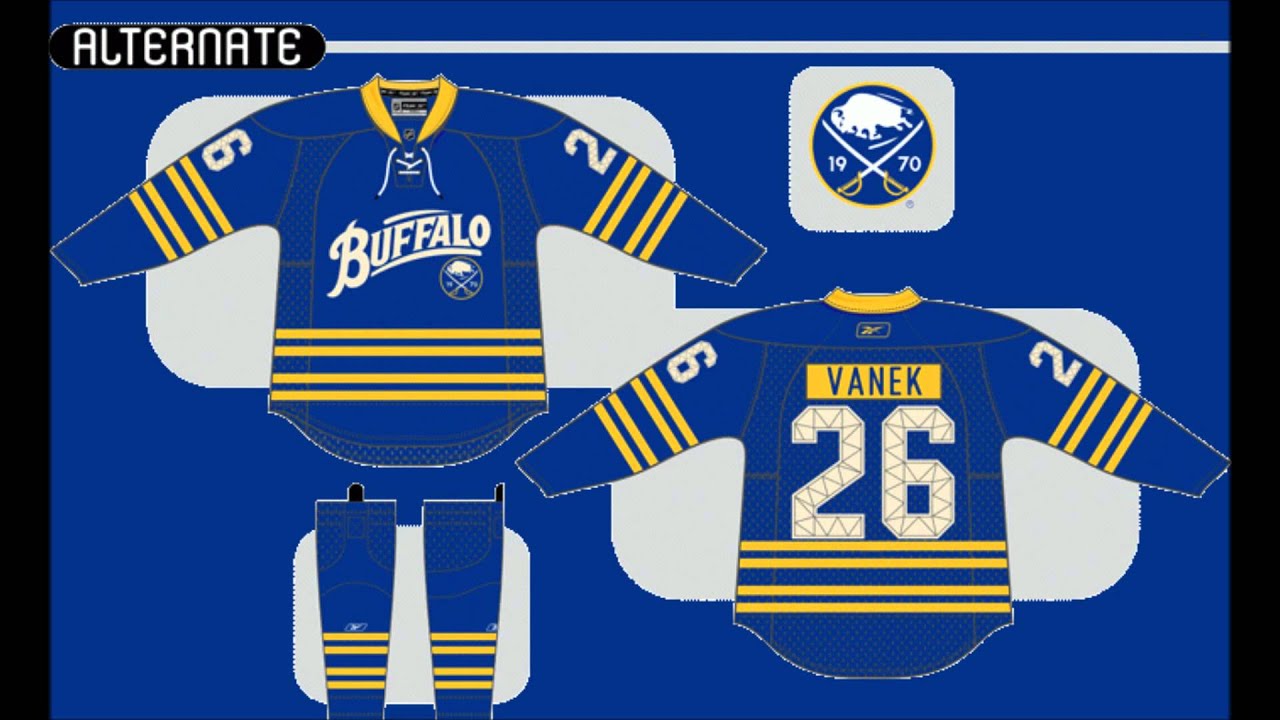 Buffalo Sports & Europe's 'The Final Countdown' 🇺🇸