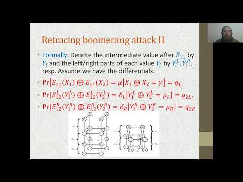 The Retracing Boomerang Attack