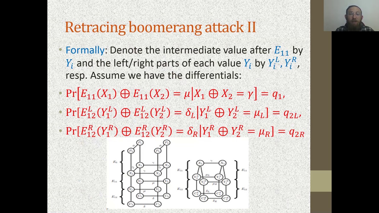 Unveiling the Retracing Boomerang Attack: Insights from Eurocrypt 2020 🔍