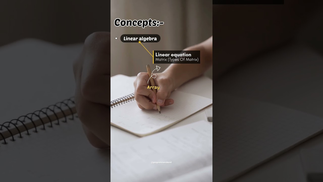 Why Learning Math Is Essential for Programmers 🧮