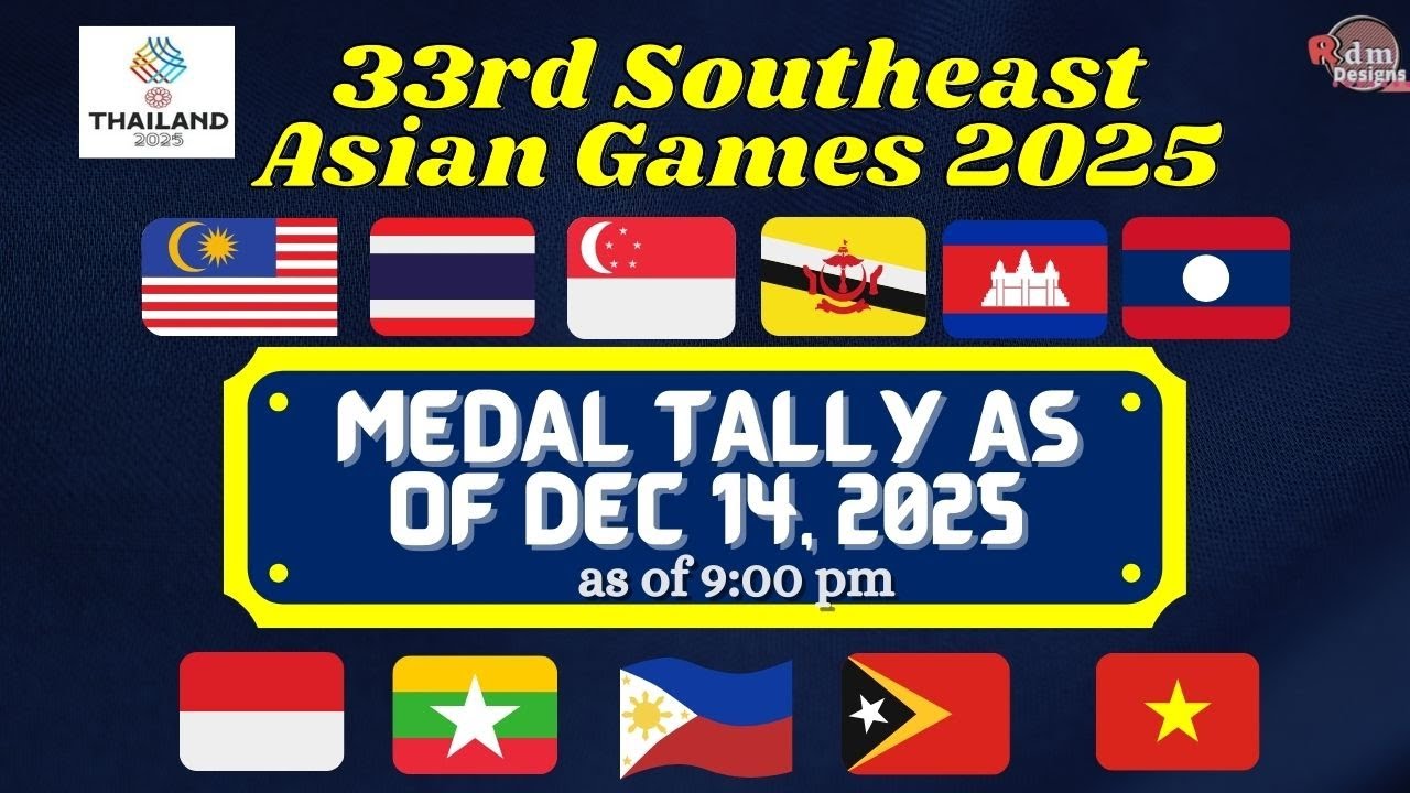 33rd Sea Games Medal Tally as of Dec 14, 2025, 9:00pm | Sea Games 2025 |Southeast Asian Games 2025