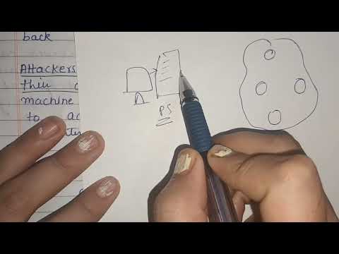 Proxy servers and anonimizer | Part 1 | Lecture 23