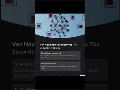 Hardware Security Explained in 20 Seconds! #HardwareSecurity #cybersecurity #engineering #shorts