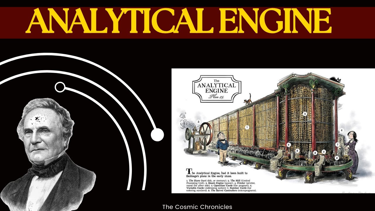 Charles Babbage's Analytical Engine: The World's First Computer π»