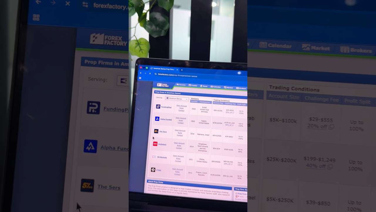 🚀 Exciting Updates from Forex Factory: Top Funding Pips News!