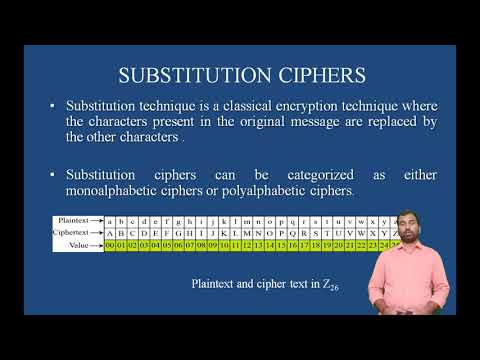 Cryptography and Network Security- Traditional Symmetric Key Ciphers