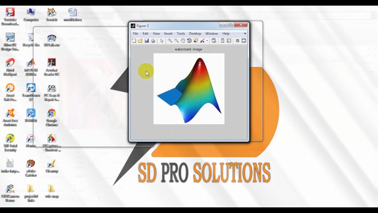 Blind Dual Watermarking for Color Images - Final Year Project Consultants in Bangalore