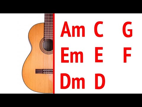Простые аккорды на гитаре для начинающих. Аккорды Am C E Em G D Dm F