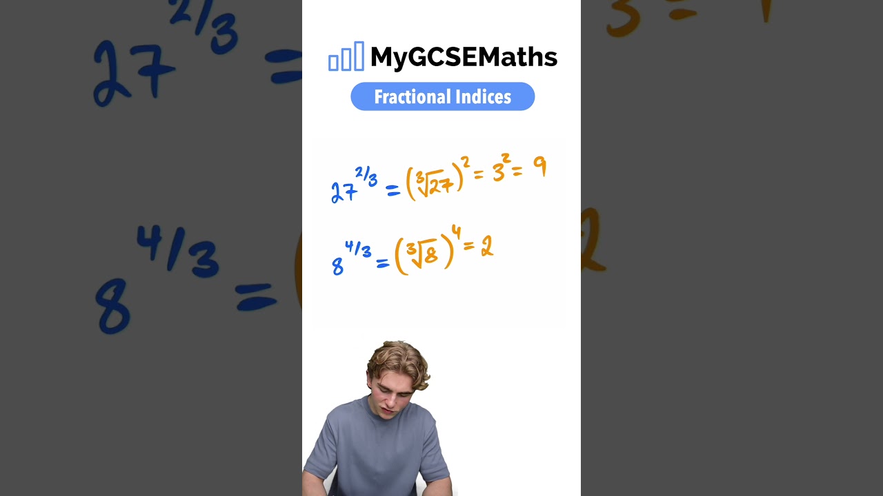 Understanding Fractional Indices for GCSE Maths 2025
