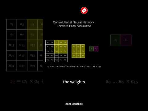 Convolutional Neural Networks Explained: How It Works and How Kernels Create Feature Maps