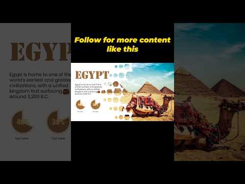 Let's learn this amazing PowerPoint presentation trick in 45 second #ppt #powerpoint #presentation