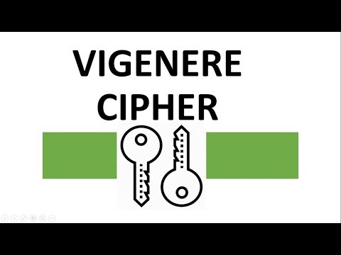VIGENERE CIPHER EXPLAINED!!!