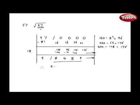Square Roots Type 2 | Vedic Maths Tricks | Speed Maths For Kids