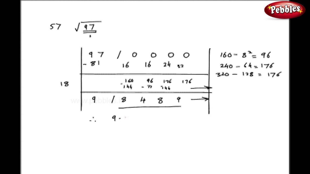 Vedic Maths Tricks for Kids: Square Roots Type 2
