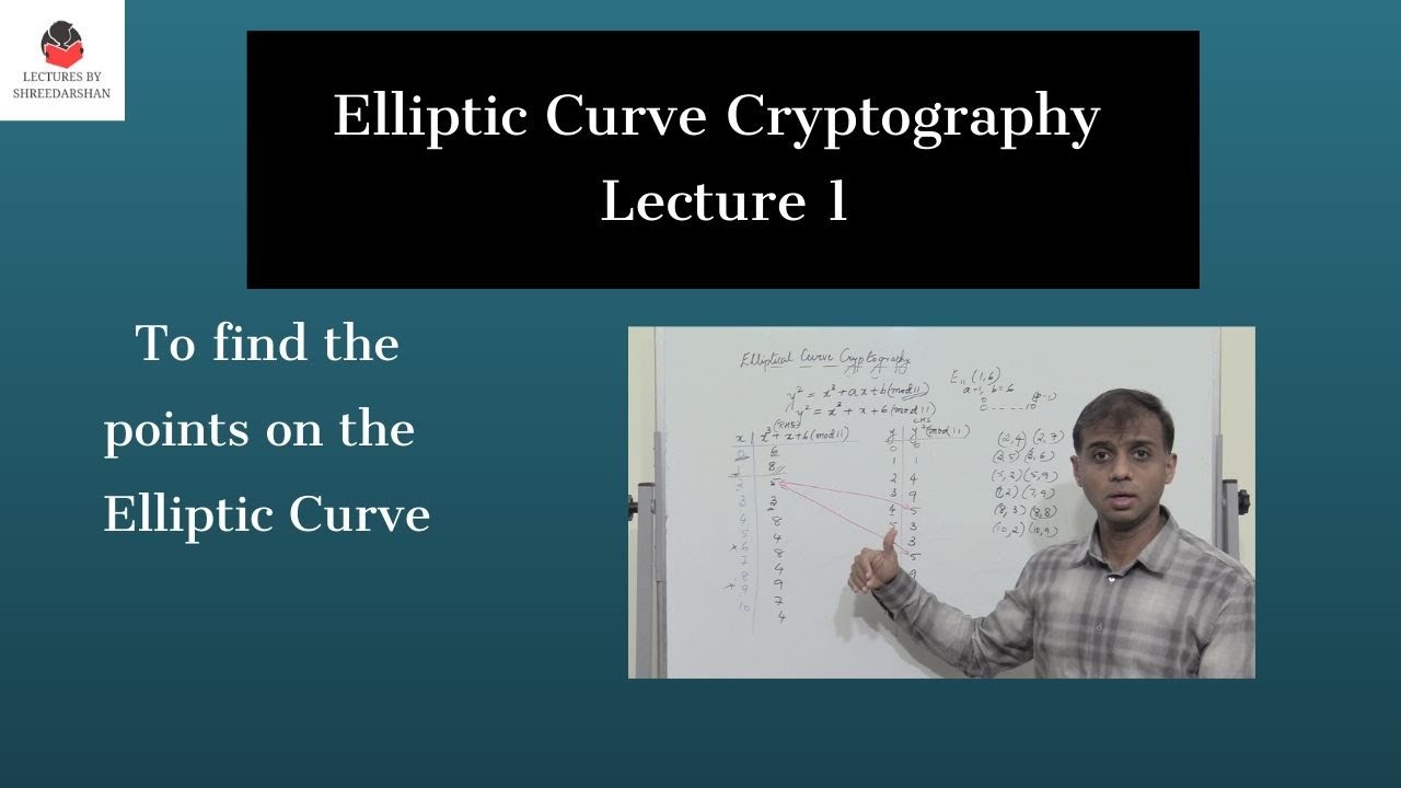 Mastering Elliptic Curve Cryptography: How to Find Points on the Curve 🔐