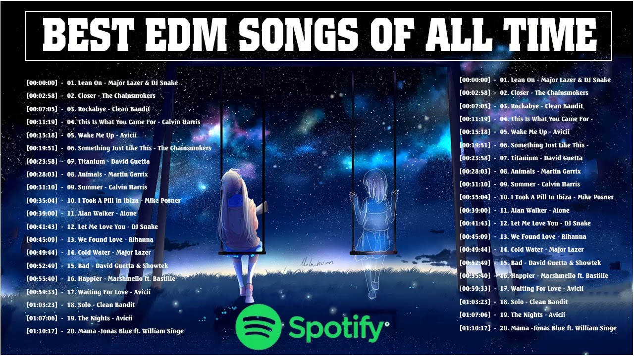 🔥 Top Spotify EDM Playlist 2022 | Best & Most Popular EDM Tracks of All Time