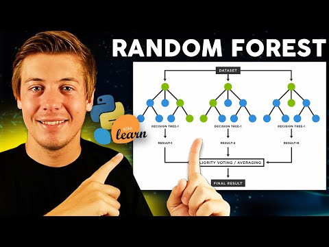 Random Forest Algorithm Explained with Python and scikit-learn