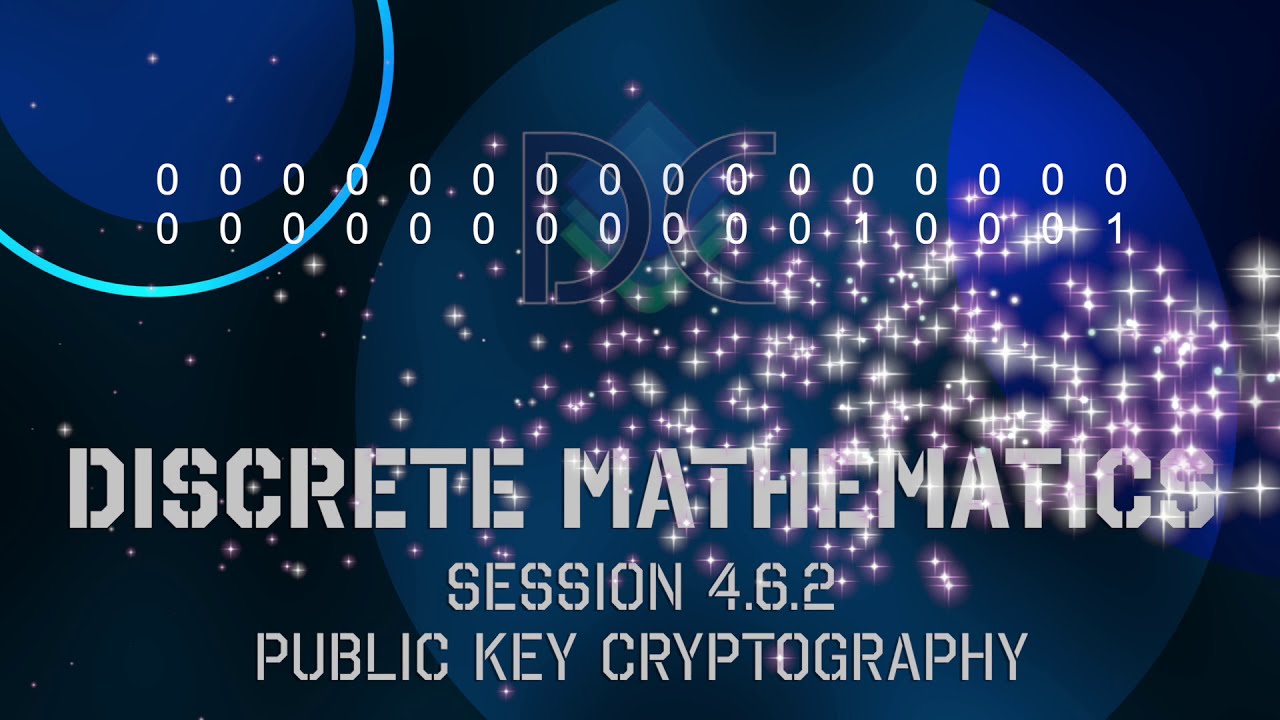 Understanding Public Key Cryptography in Discrete Math 🔐
