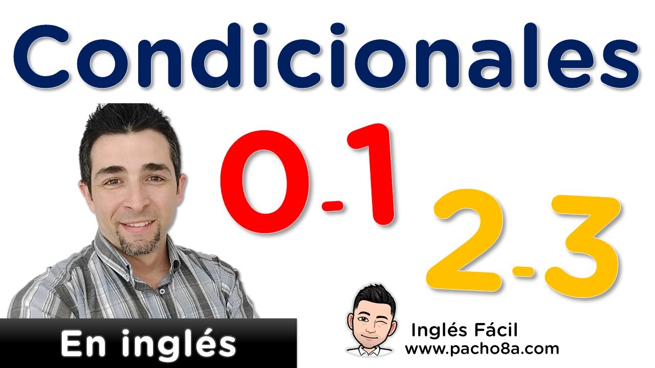 Condicionales en inglés: 4 tipos explicados fácilmente
