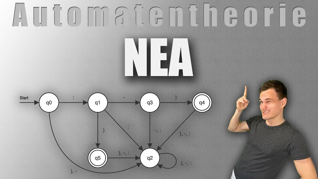 Nichtdeterministische Endliche Automaten (NEA) 📘