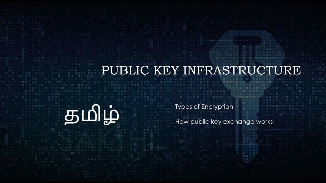 தமிழில் புரியவைக்கும் Public Key Infrastructure: எளிதான எஞ்சிப்சன் & டீகிரிப்சன் விளக்கம் 🔐
