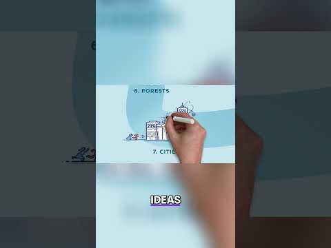 Why Urbanization is Key to Our Planet's Future #global #shorts #short #trends