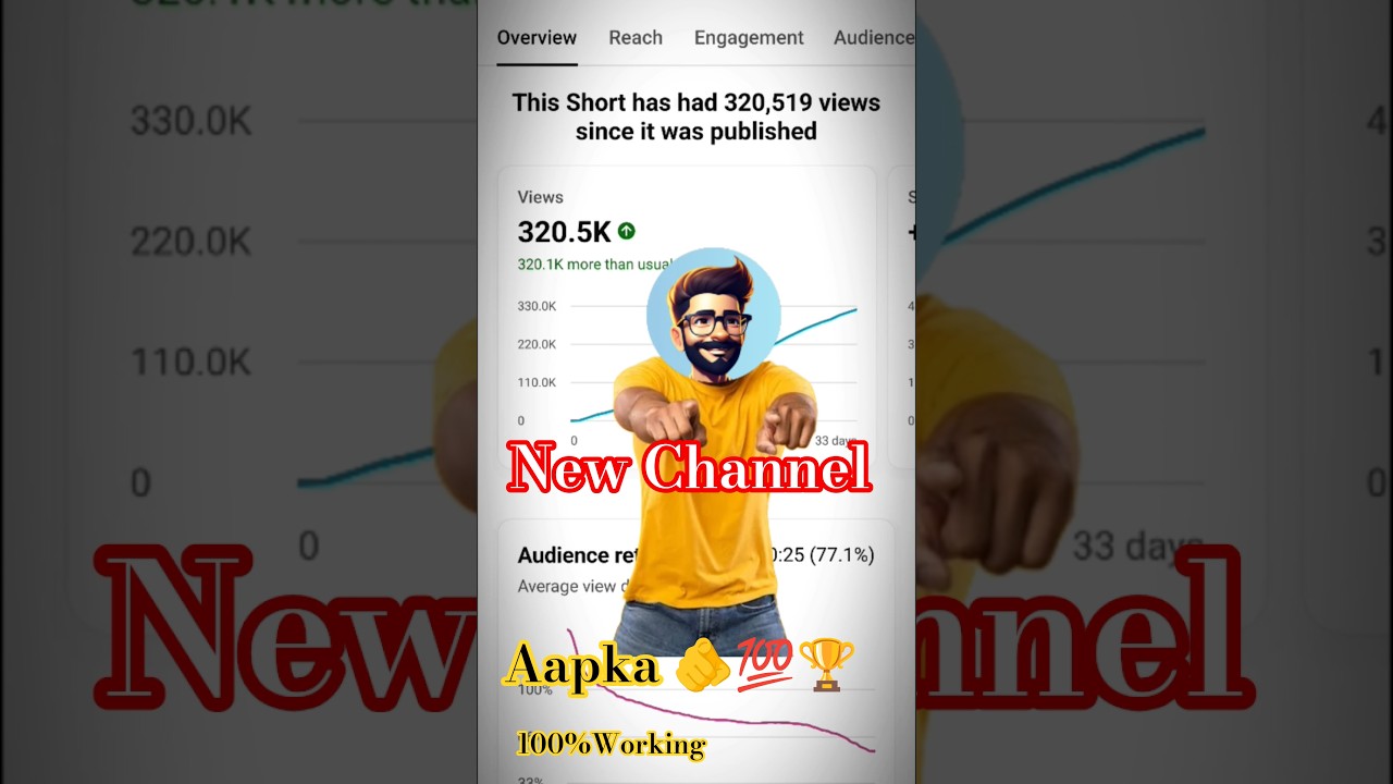 How to Make Shorts Go Viral on YouTube 🚀