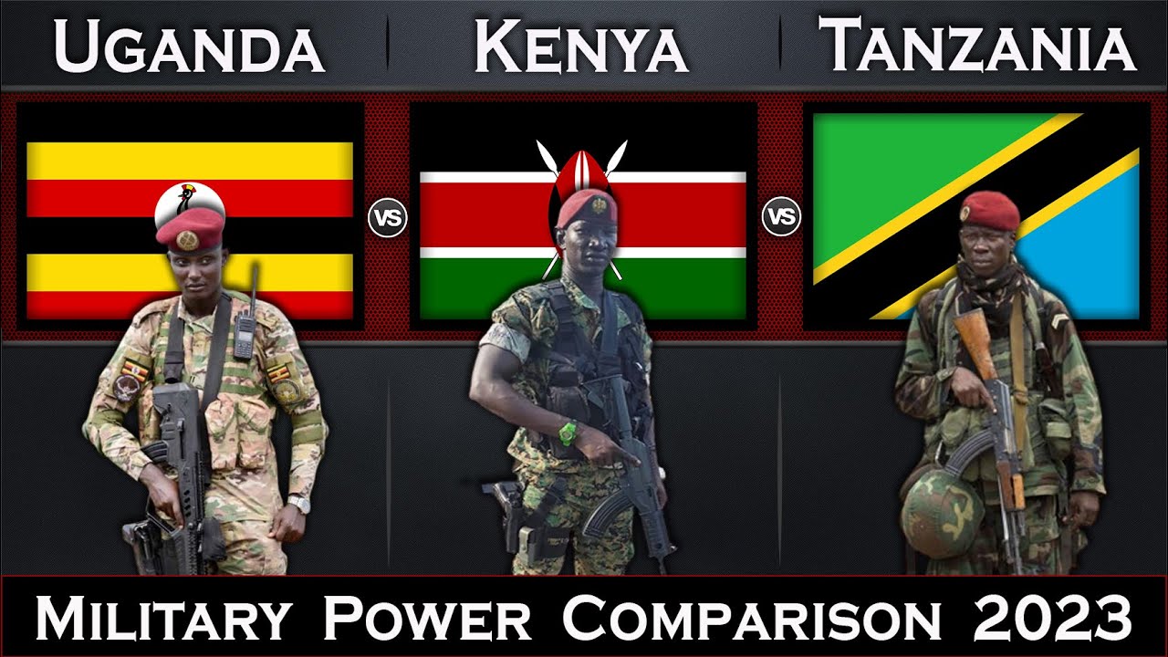 Uganda, Kenya & Tanzania Military Power 2023 πΊπ¬π°πͺπΉπΏ