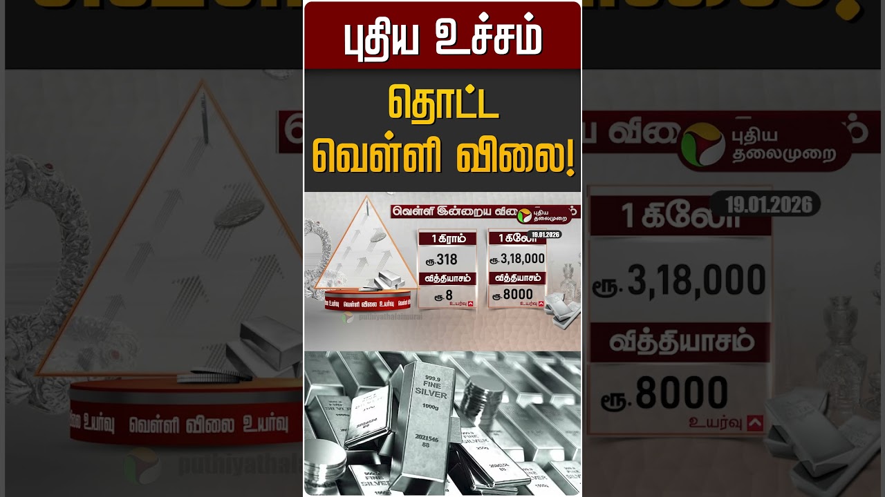 Silver Prices Hit New Highs! 📈