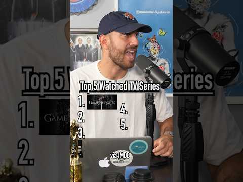 SHOCKING! The Top 5 MOST WATCHED Shows! #shorts #tv #television #shows #top5 #got