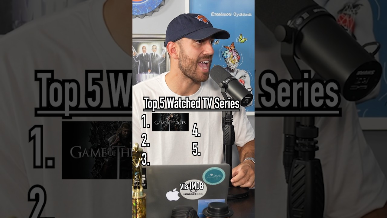 Top 5 Most Watched TV Shows! 📺