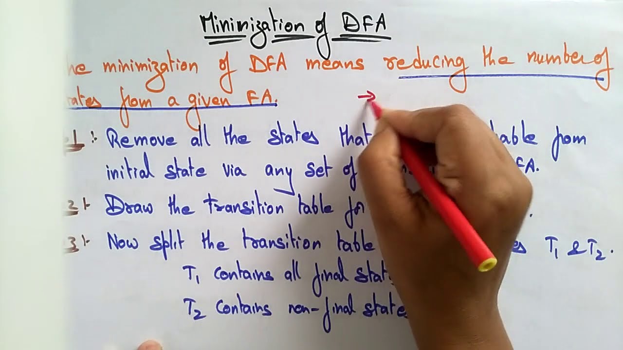 DFA Minimization | TOC Lecture 23 by Bhanu Priya