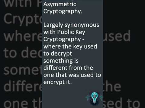 What is Asymmetric Cryptography #cybersecurity #technology #education #securityawareness