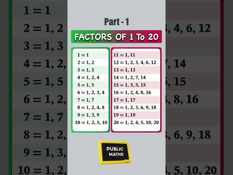 Quick Math Shorts: Factors 1 to 20 Unveiled! | Part1