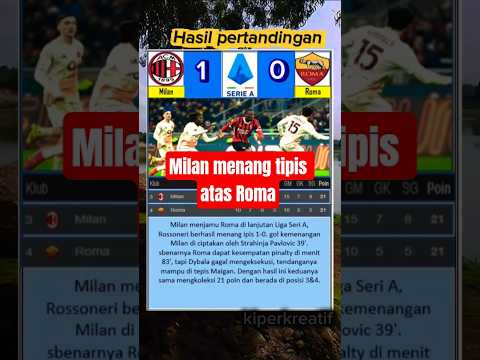 Milan vs Roma 1-0, Dybala gagal pinalty#shorts #kiperkreatif