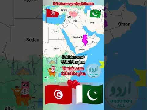 Pakistan compared with Tunisia