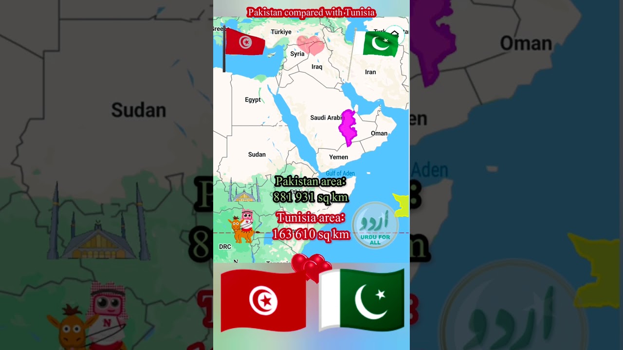 Pakistan vs Tunisia: Surprising Differences You Need to Know 🌍