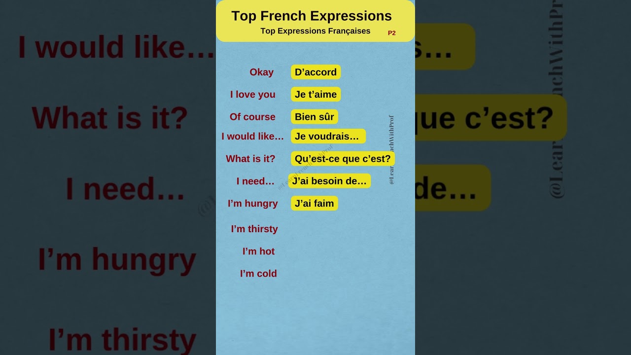 Learn Common French Expressions for Everyday Conversation