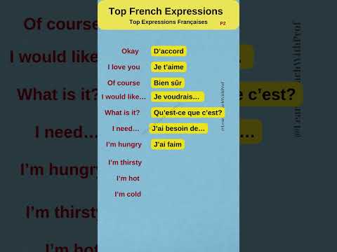 Learn Commonly Used French Expressions - French Vocabulary #frenchforbeginners #French