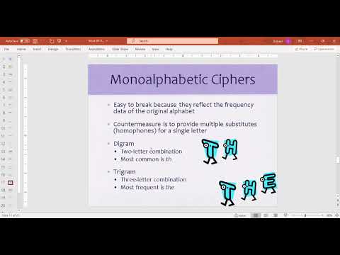 12. Monoalphabetic Cipher